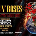 Guns N' Roses  Foto: 