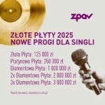 Od stycznia 2025 wyższe progi dla singli, które podkreślą sukces w cyfrowej sprzedaży.  Foto: materiały prasowe / Związek Producentów Audio Video (ZPAV)