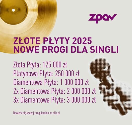 Od stycznia 2025 wyższe progi dla singli, które podkreślą sukces w cyfrowej sprzedaży.  Foto: materiały prasowe / Związek Producentów Audio Video (ZPAV)